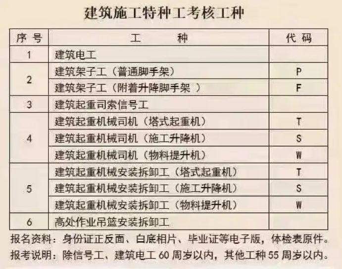 QQ圖片20240318155710.png QQ圖片20240318155710.png