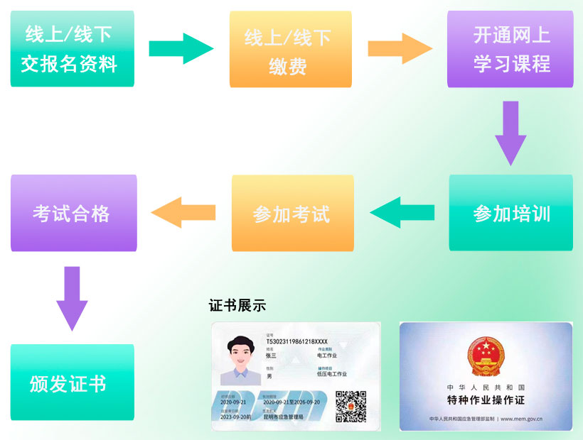 �͉�늹����I�C������