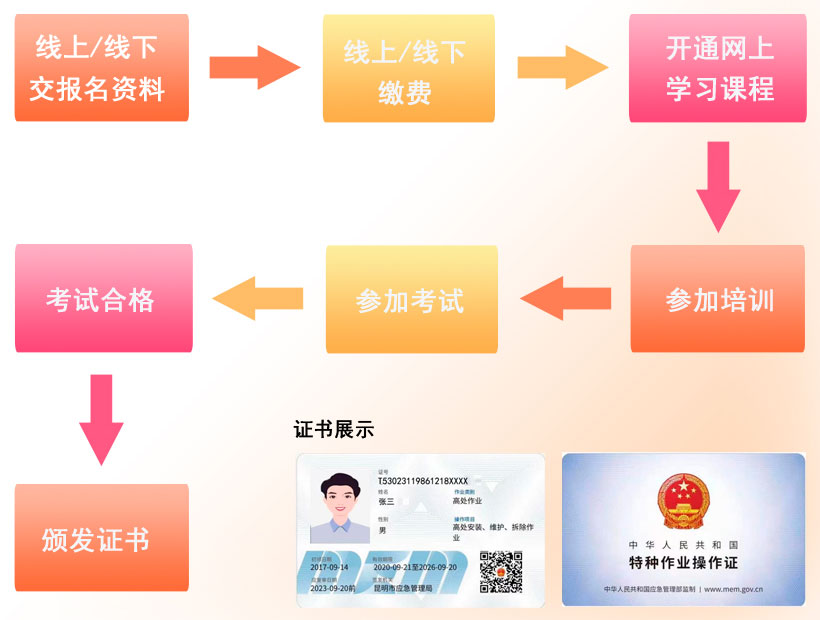 ��̎���b�S�o������I������