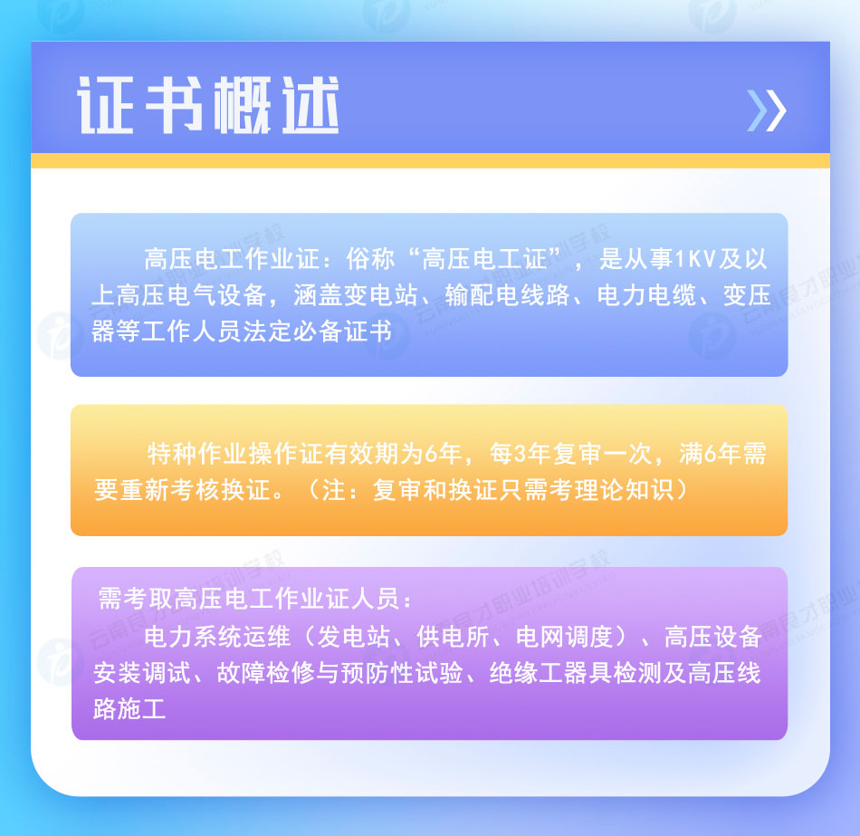 高壓電工作業證書概述 高壓電工作業證書概述